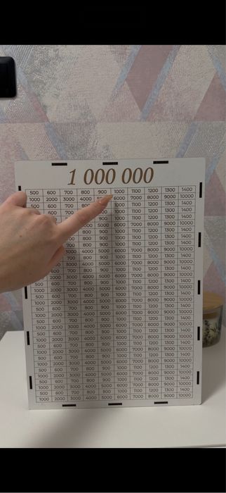 Скарбничка на мільйон гривень