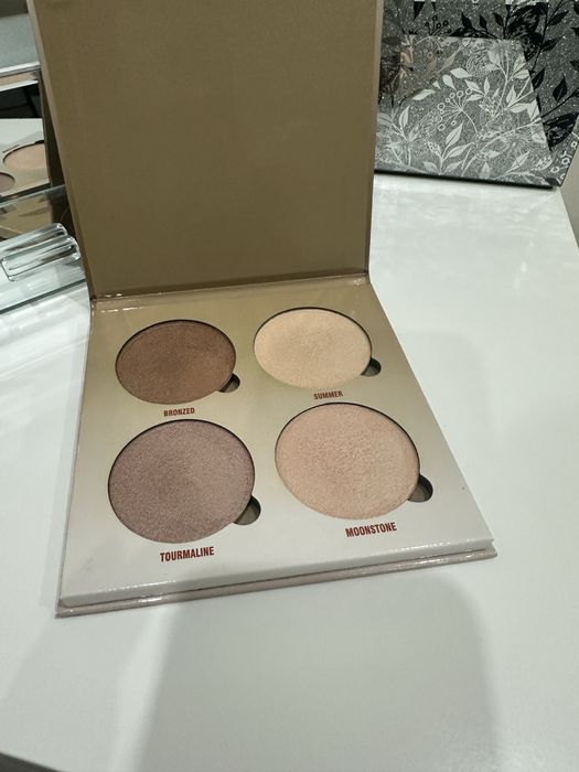 Glow Kit Anastasia Beverly Hills - paleta rozświetlaczy