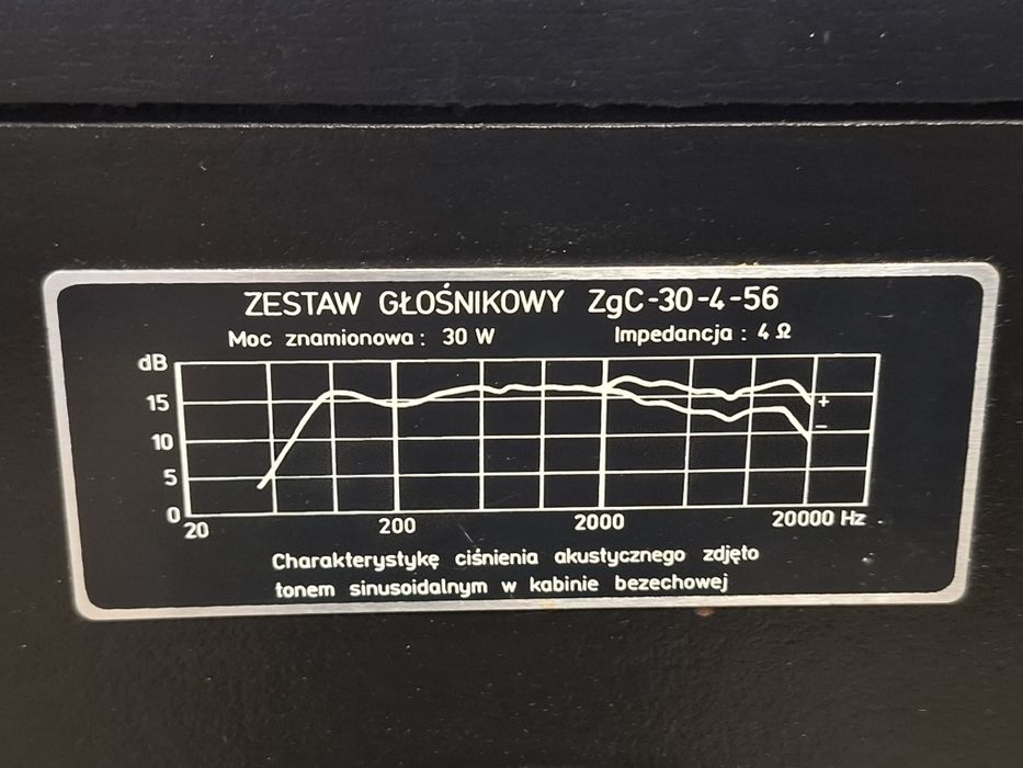 Kolumny  ZgC-30-4-56