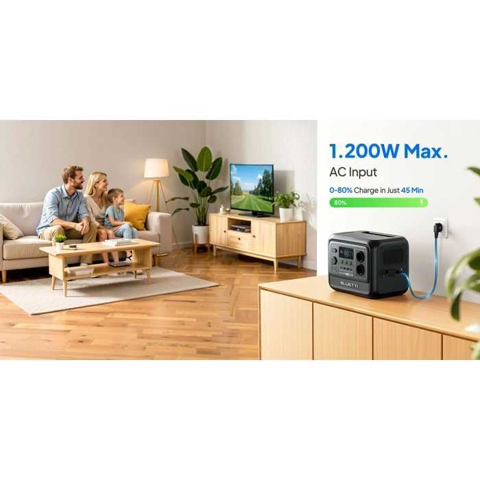 Зарядна станція BLUETTI Premium 100 V2 2000W 1024Wh (PR100V2) Нова запакована є 2шт