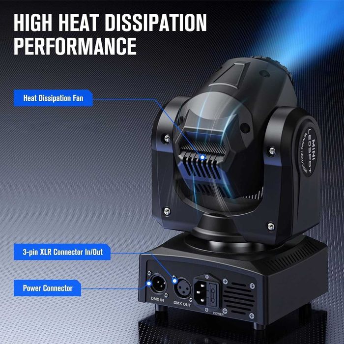 Moving Head Light  Mini