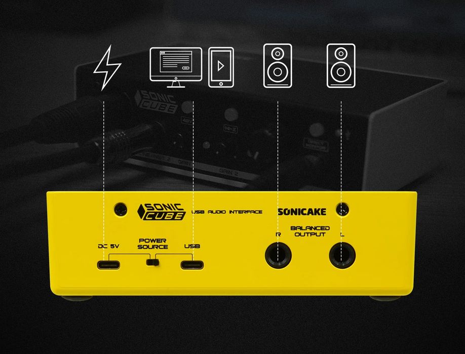 SONICAKE Interfejs Audio USB Mikser Podcast XLR 48V Streaming