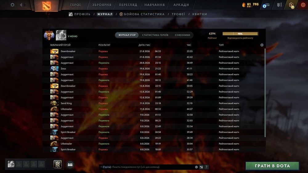 Тренер Dota 2, тренування Dota 2