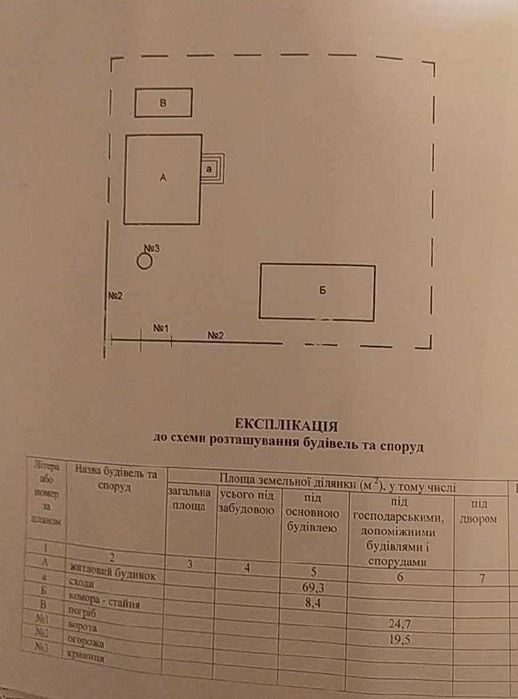 Продаж будинку недорого