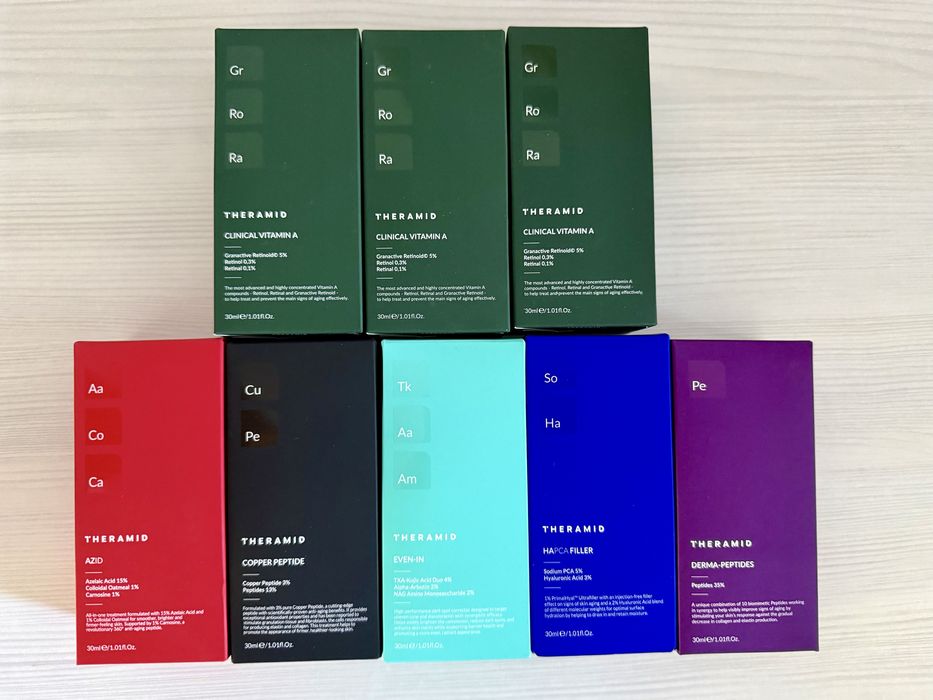 THERAMID. Оригінальні сироватки та креми