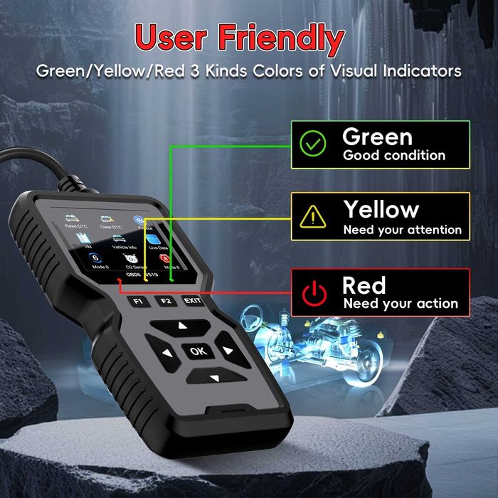 Scanner Automotivo Profissional OBD2