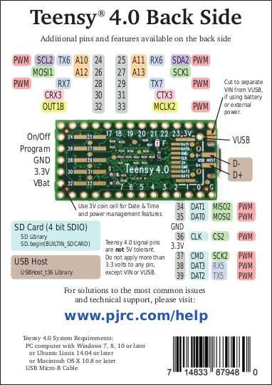Мікроконтролер TEENSY 4.0_LOCK (з можливістю шифрування) IMXRT1062 SparkFun Electronics