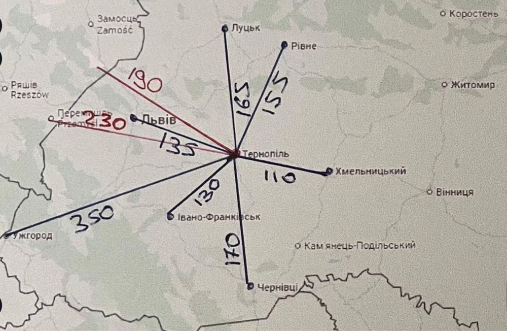 Оренда Торгово складських приміщень