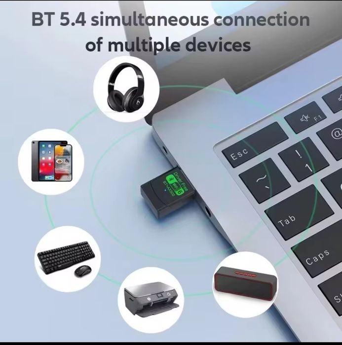 Wi-Fi USB сетевой адаптер 900Мб,  BT5.4, BT+AX900