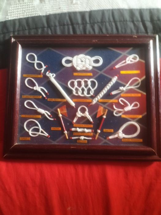 Vendo quadro de nós dos bombeiros