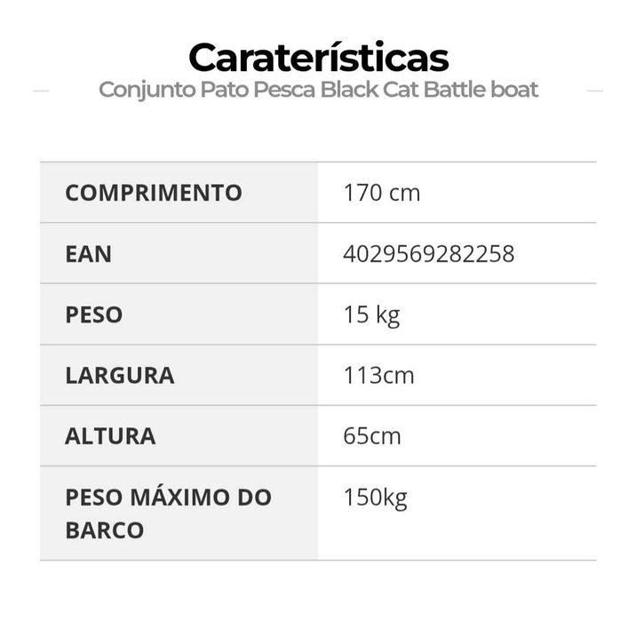 Pato de pesca BLACK CAT