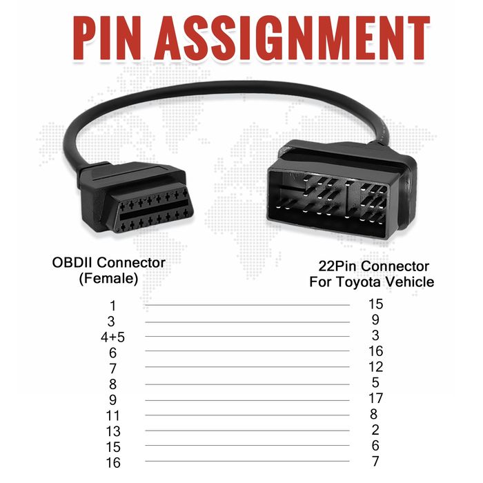 Перехідник OBD2 VAG Audi Fiat Chery  mercedes toyota  BMW Launch