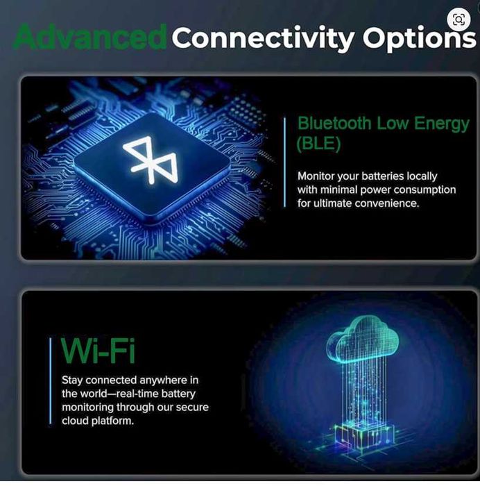 Bateria de lítio (LifePo4) de 30,72kw para sistema solar com wi-fi e bluetooth