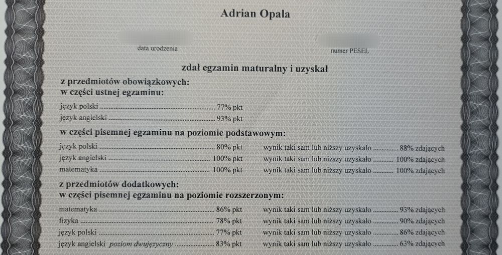 Korepetycje z matematyki