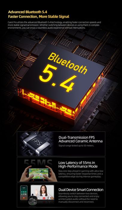 Наушники tws KZ Carol Pro new 2025 LDAC Bluetooth 5.4 до 990 кбит/сек