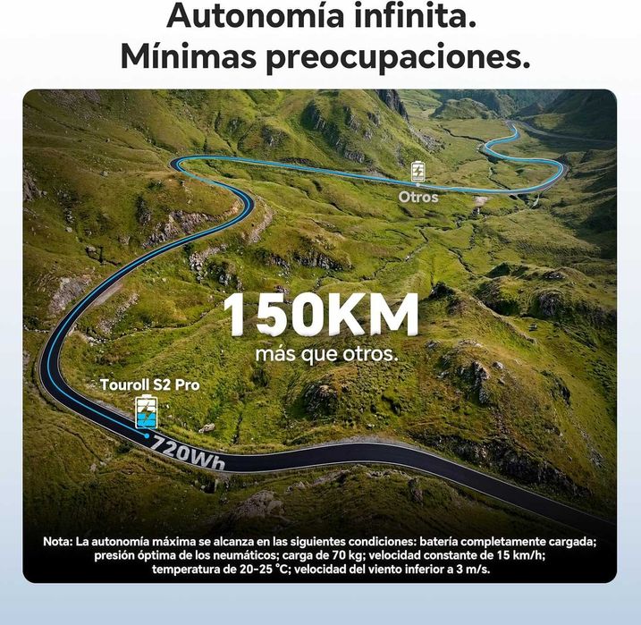 Bicicleta Elétrica Touroll S2 como nova