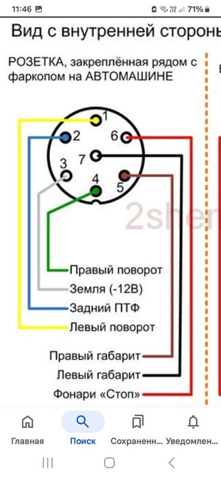 ПРОКАТ лафета під авто, квадроцікла, баггі.