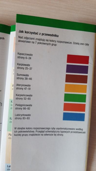 Ryby akwariowe przewodnik kieszonkowy Thomas Romig