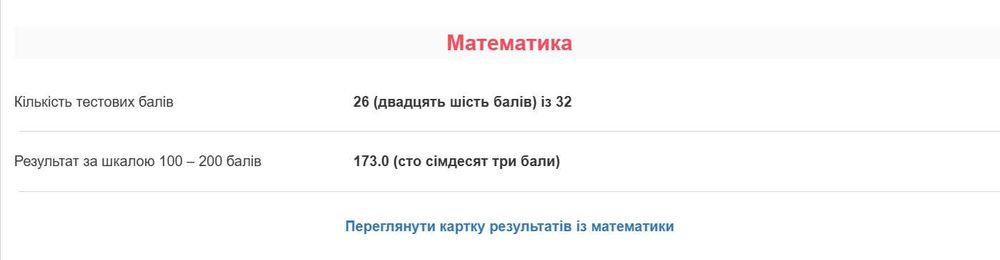 Репетитор англійської