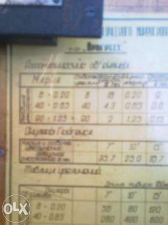 Микроскоп МИБ-3 1939г.