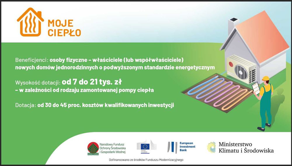 Czyste Powietrze Audyt Energetyczny