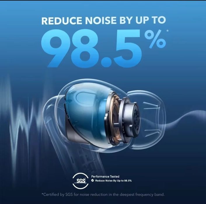 Бездротові навушники TWS Anker Soundcore Liberty 4NC