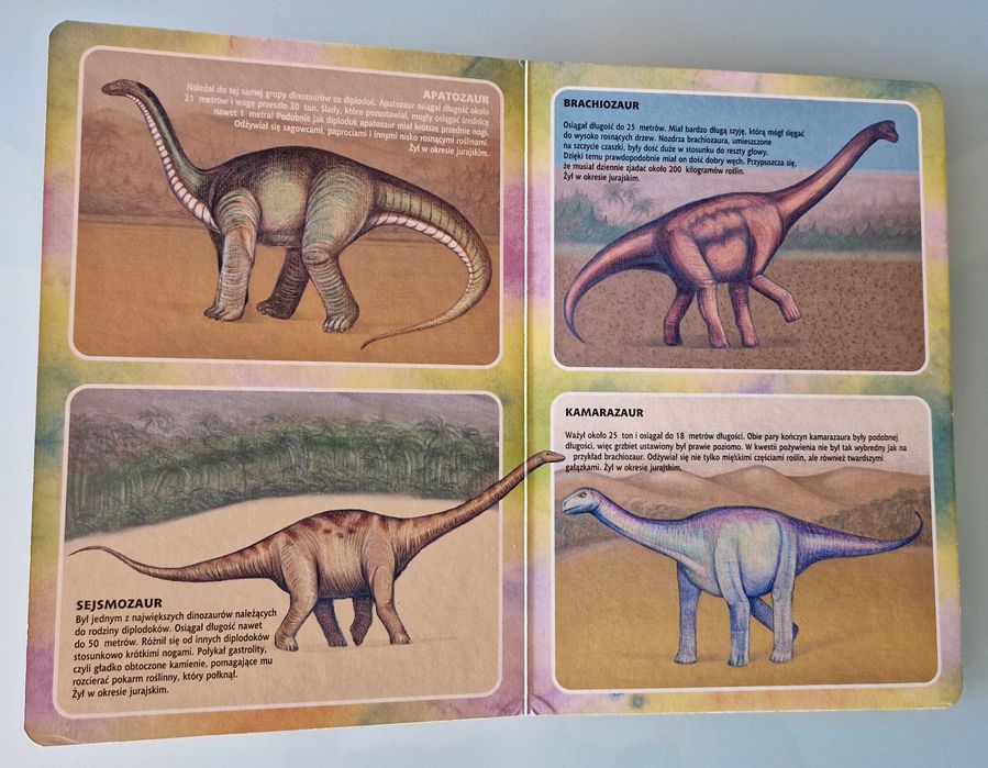 Atlas dinozaurów (wyd. Buchmann)