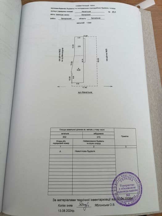 Будівля - 300 м² у центрі. Ідеально під бізнес або інвестицію
