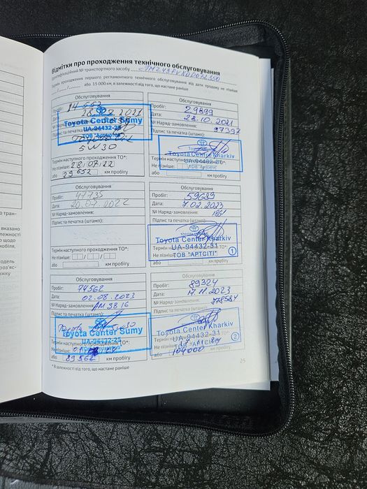 Продам RAV 4, 2021 р.  мех(6-ст)