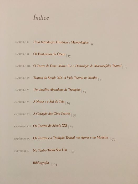 Duarte Ivo Cruz – Teatros de Portugal