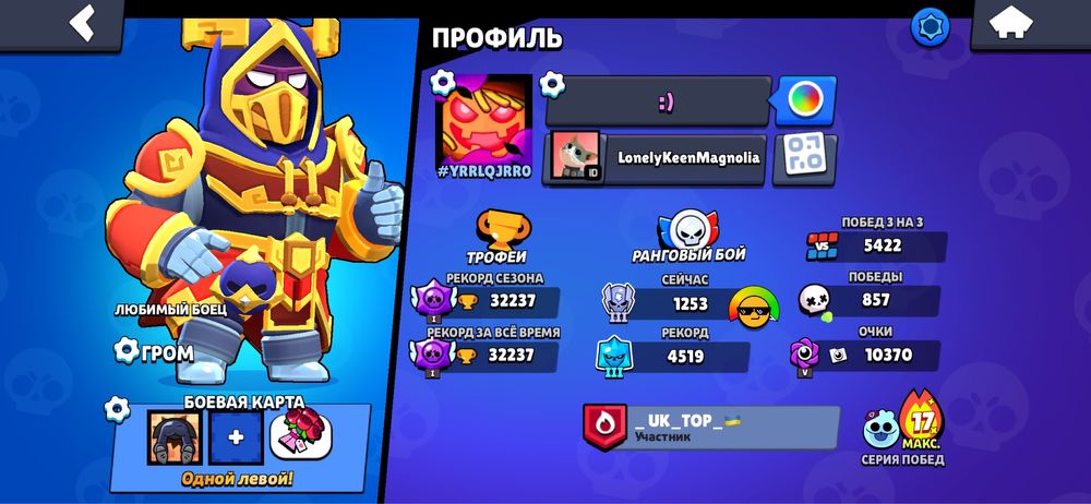 Продам акаунт у грі бравл старс