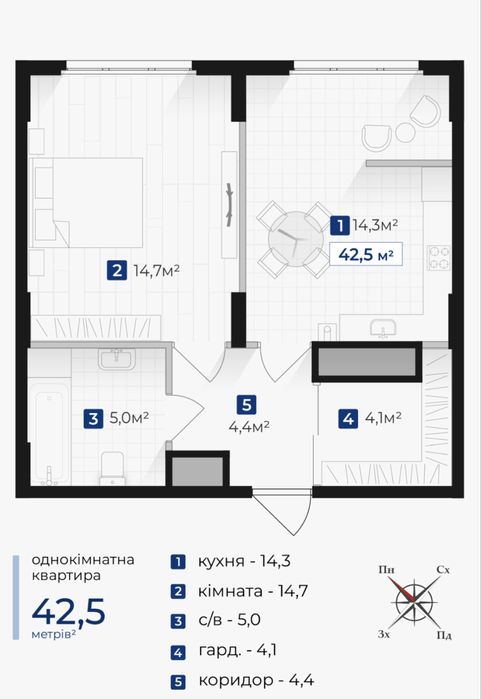 1 к в Новобудові ЖК Козацький