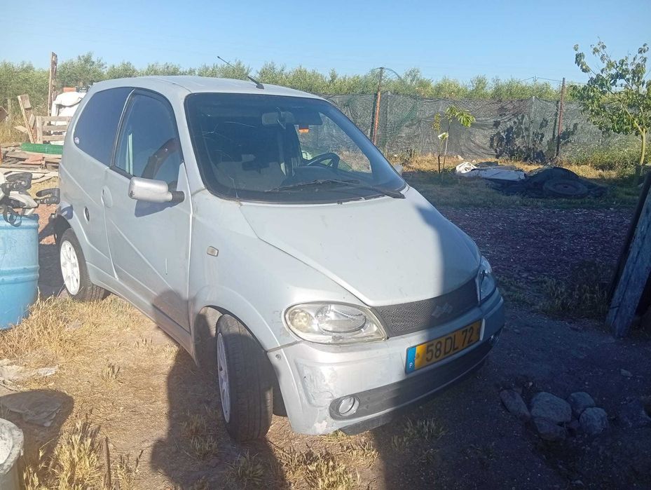 Carro sem carta Ligier xtoo Max