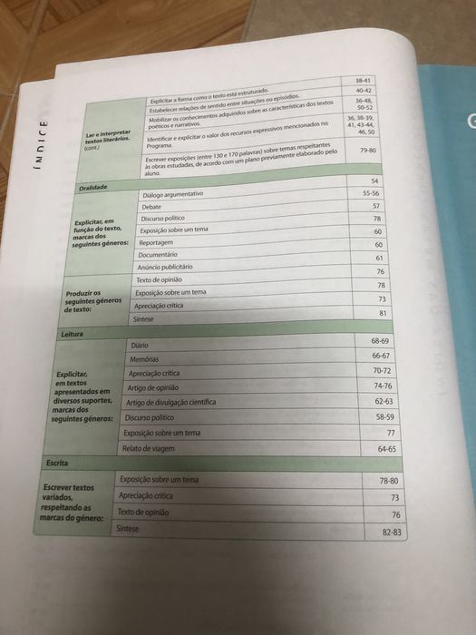 Caderno de atividades do livro encontros 12 ano