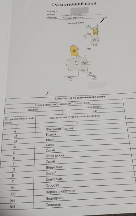 Продам газифікований будинок,район Дроздовка,біля річки.