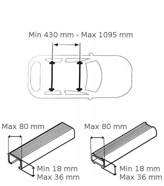 Wynajem BOX dachowy Modula 430 L