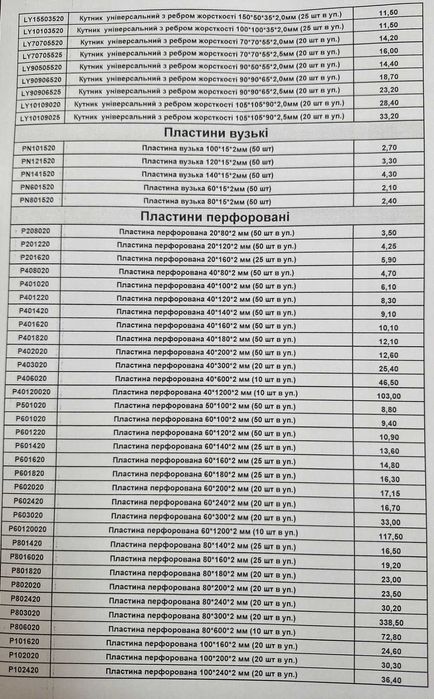 Уголки, кутники в асортименті,кріплення, шайби, пластини