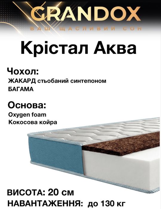 Дитячі та підліткові матраци
