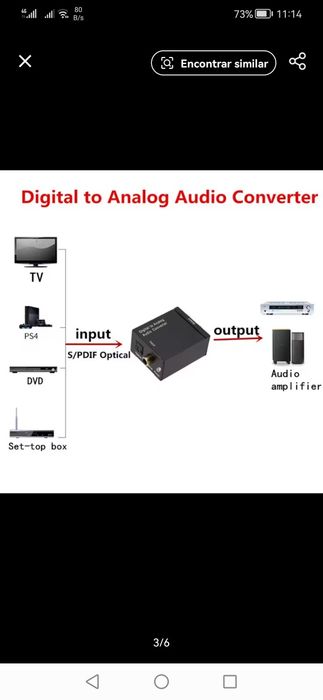 Conversor analógico para digital