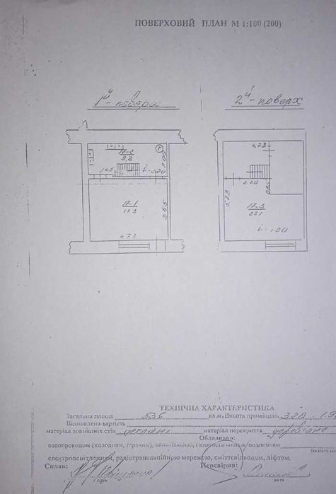 Продаж нежитлового приміщення Галицький район.