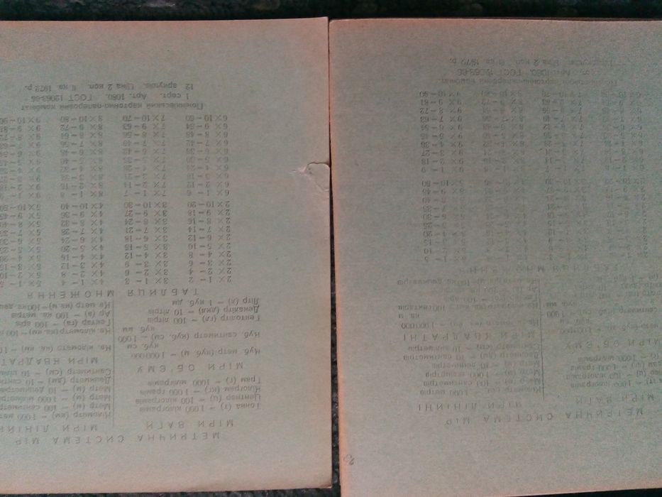 Тетради школьные 1967-1975 годов