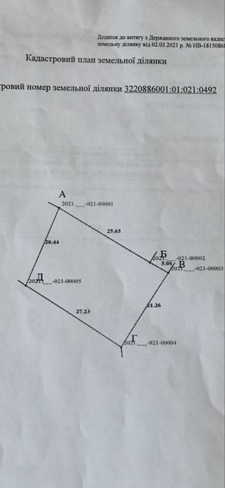 Продам земельну ділянку