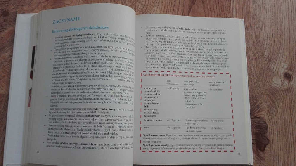 Bobas lubi wybór książka kucharska