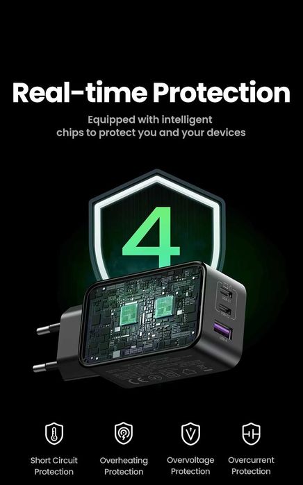 Зарядний пристрій 100W UGREEN Nexode X GaN X756 Блок живлення Вт