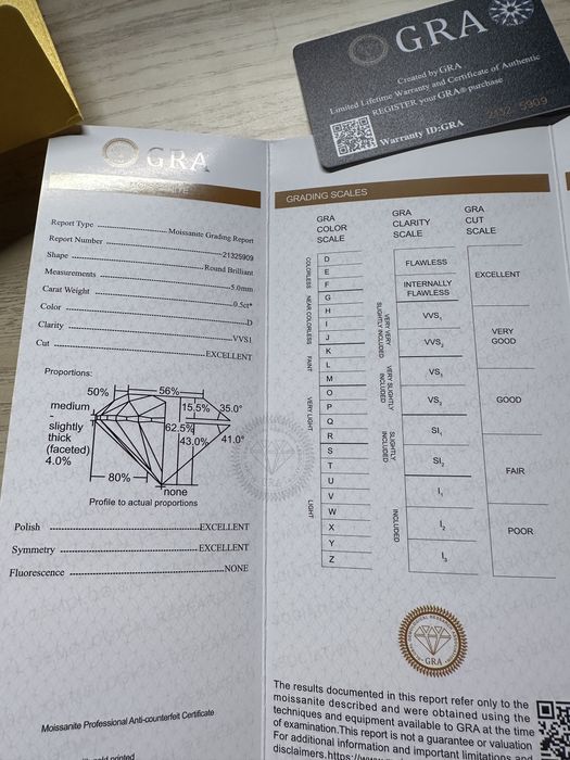 Kolczyki s925 Moissanite (GRA)