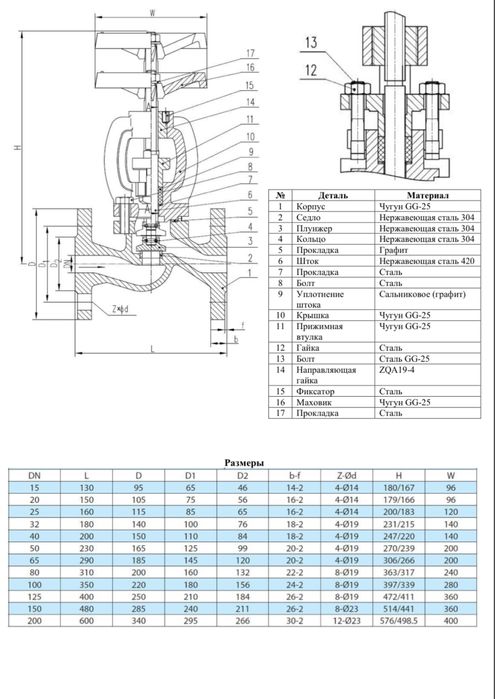 Вентиль запорный фланцевый GV-16, DN15.