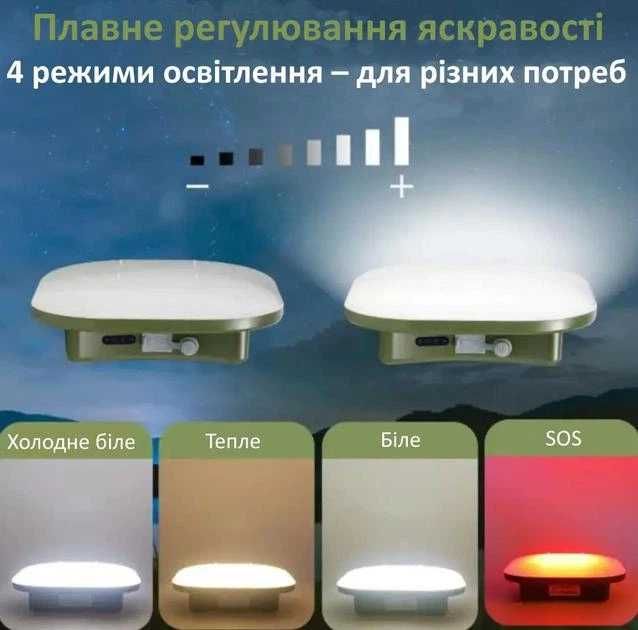 Акумуляторна LED лампа фонарь світильник MOS-LY01-G 80W/13500 Mah/IP65