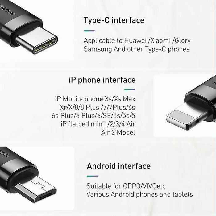 Triple Cable for Micro USB, Type-C, and Lightning64738999580035124