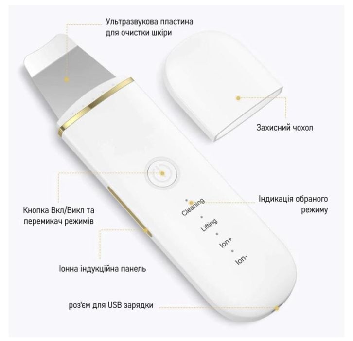 Ультразвуковий скрабер Lurnofy 7C-CPY01