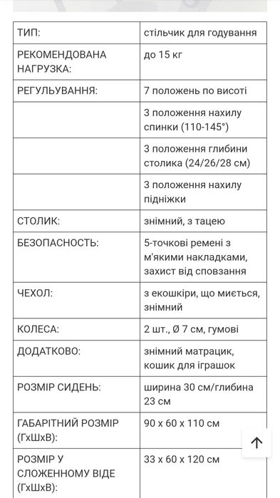 Стульчик-трансформер для кормления